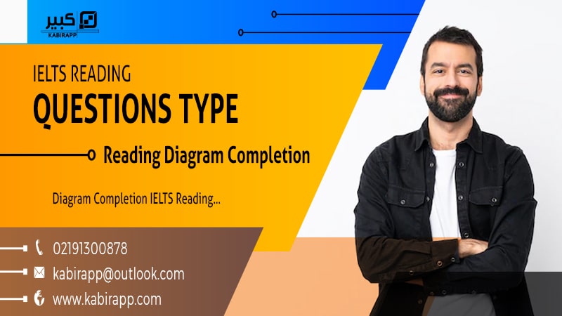 Diagram Completion IELTS Reading